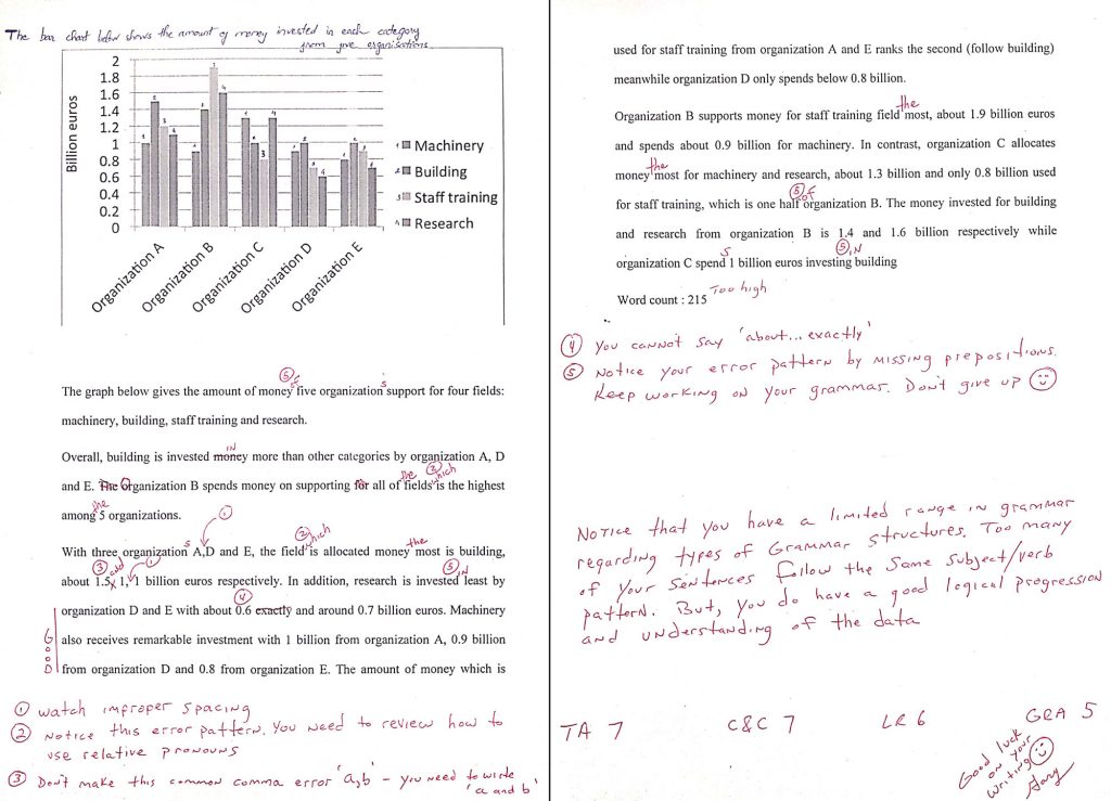 ielts-writing-6-2