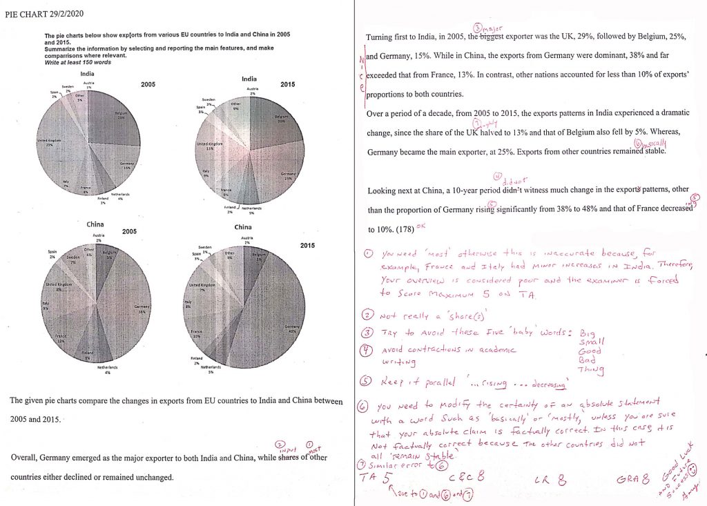 ielts-writing-7-2